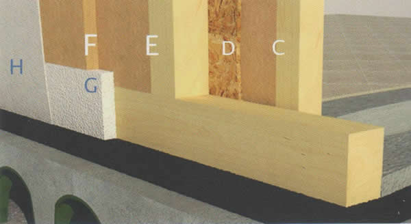 case e ville in legno